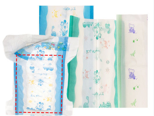 おむつの原料のPEのBacksheetのフィルムの赤ん坊の大人の生物分解性の衛生パッド